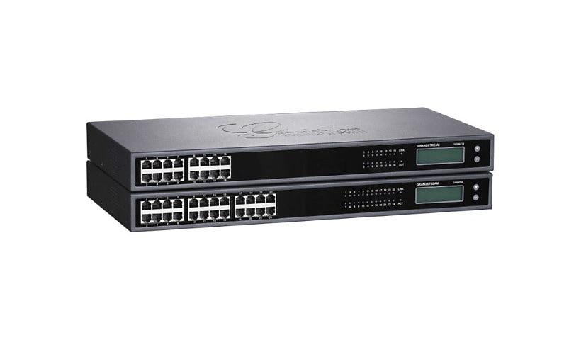High Density 24-port FXS VoIP Gateway